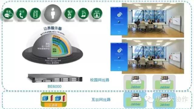 南京大学创新中心 -- 国内教育行业首个虚拟化协作应用平台